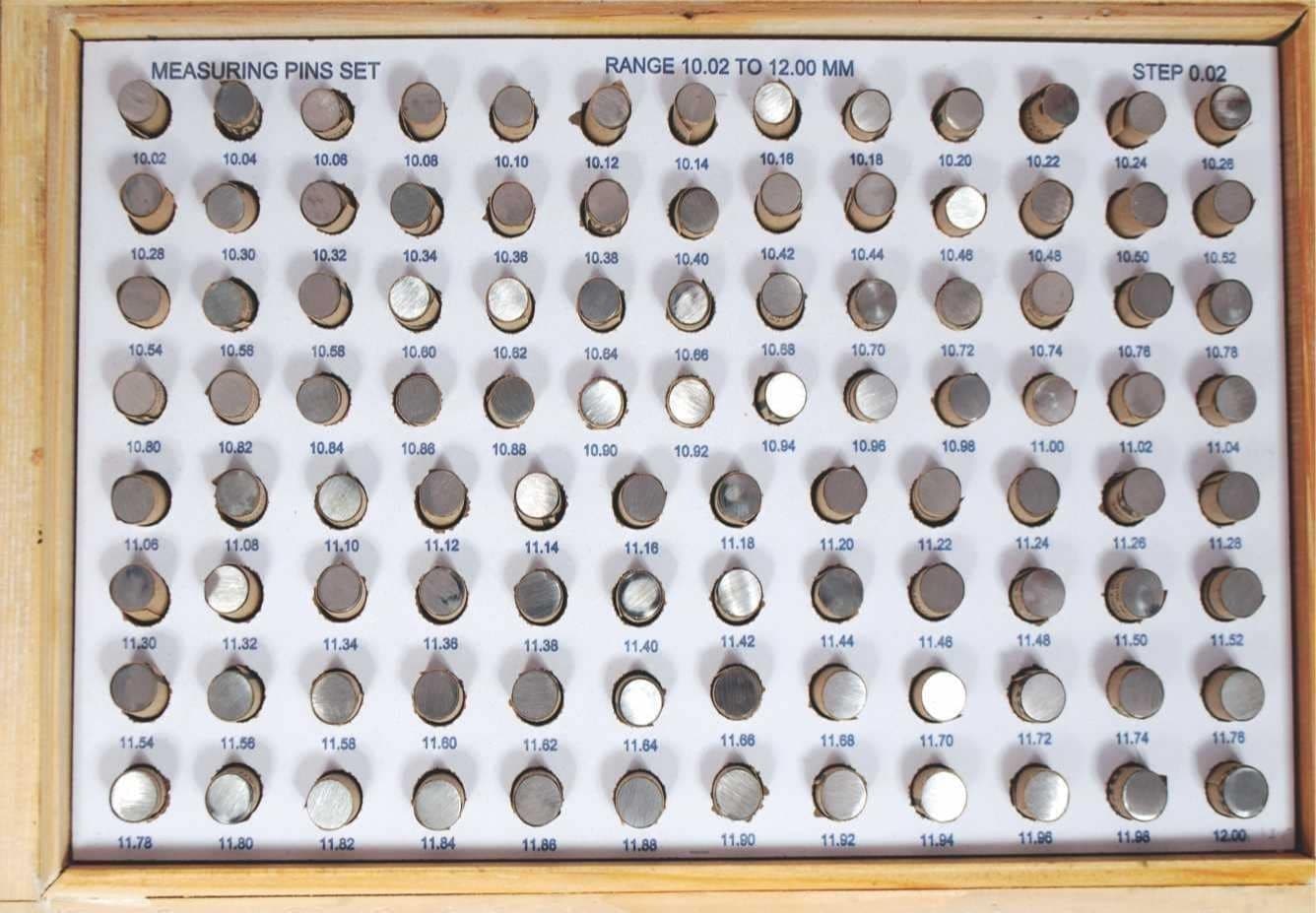 pin gauge calibration