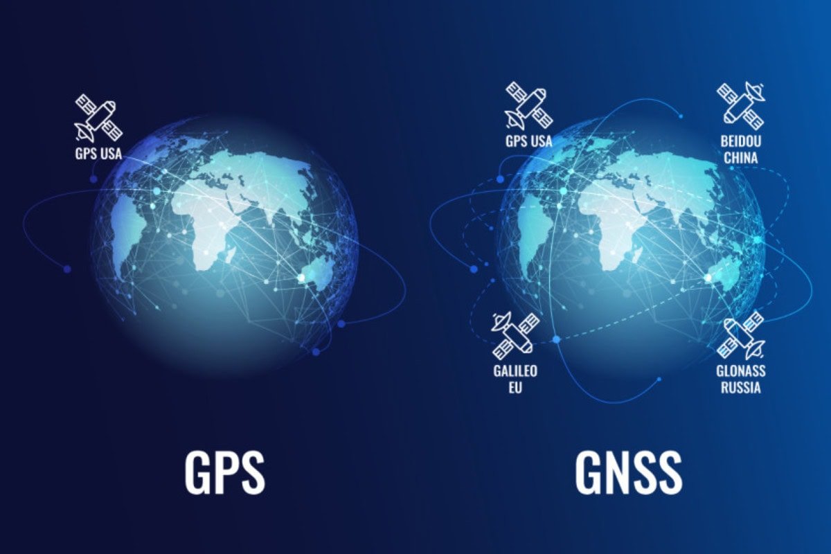 GNSS Simulators