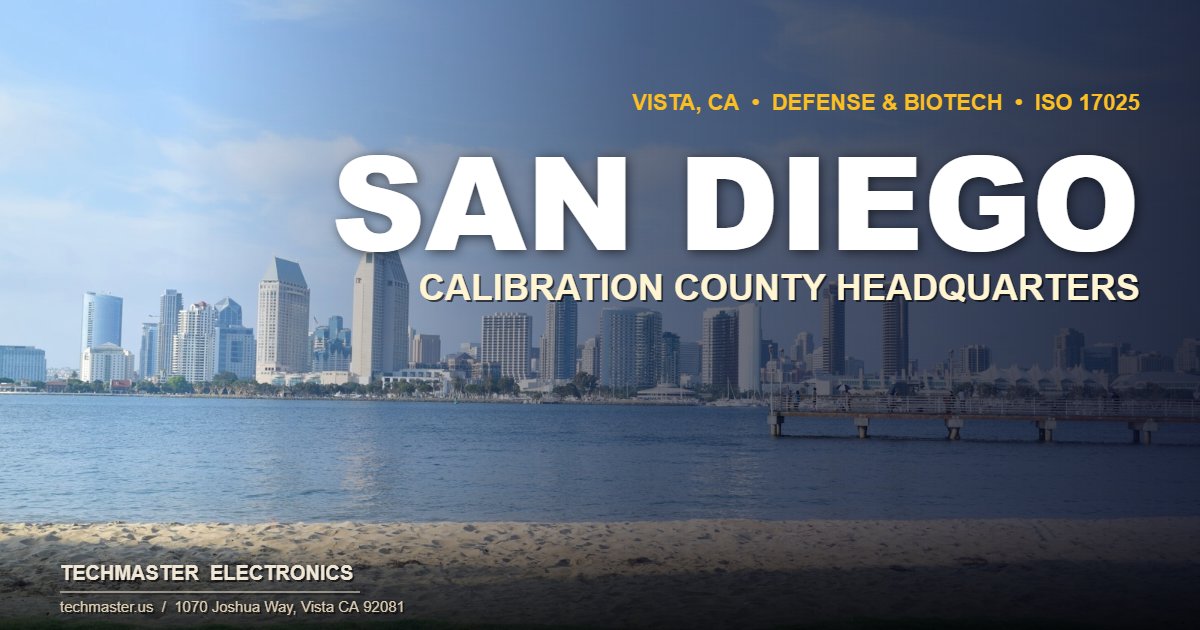 San Diego skyline — California calibration county headquarters