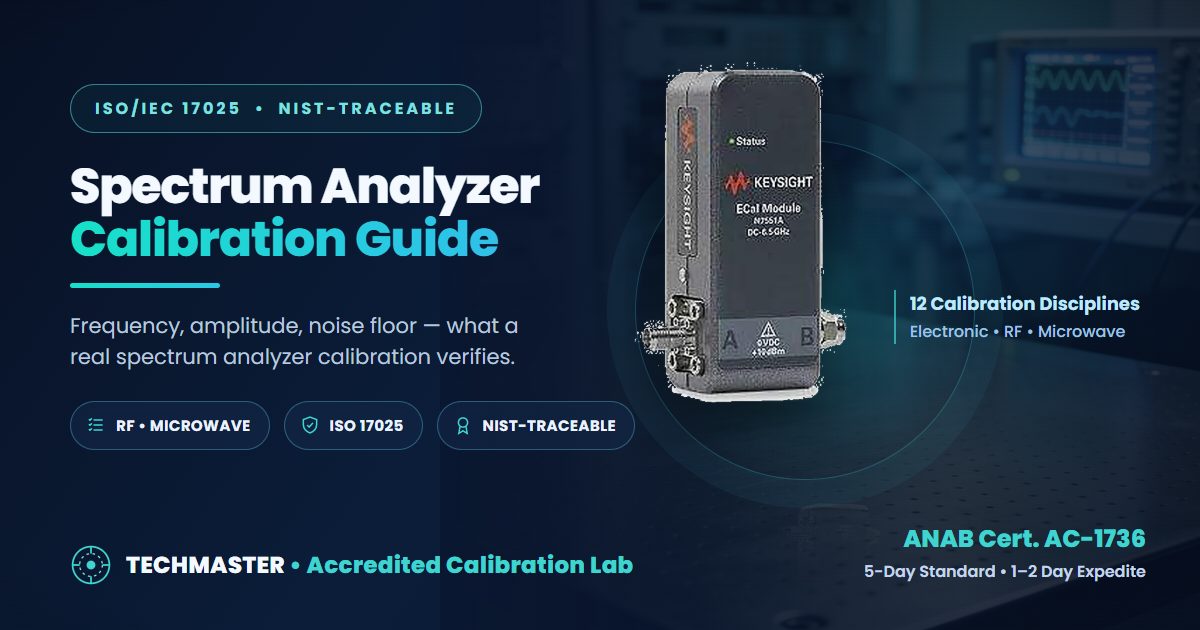 Spectrum analyzer calibration guide — parameters verified, cost, and intervals, from Techmaster Electronics