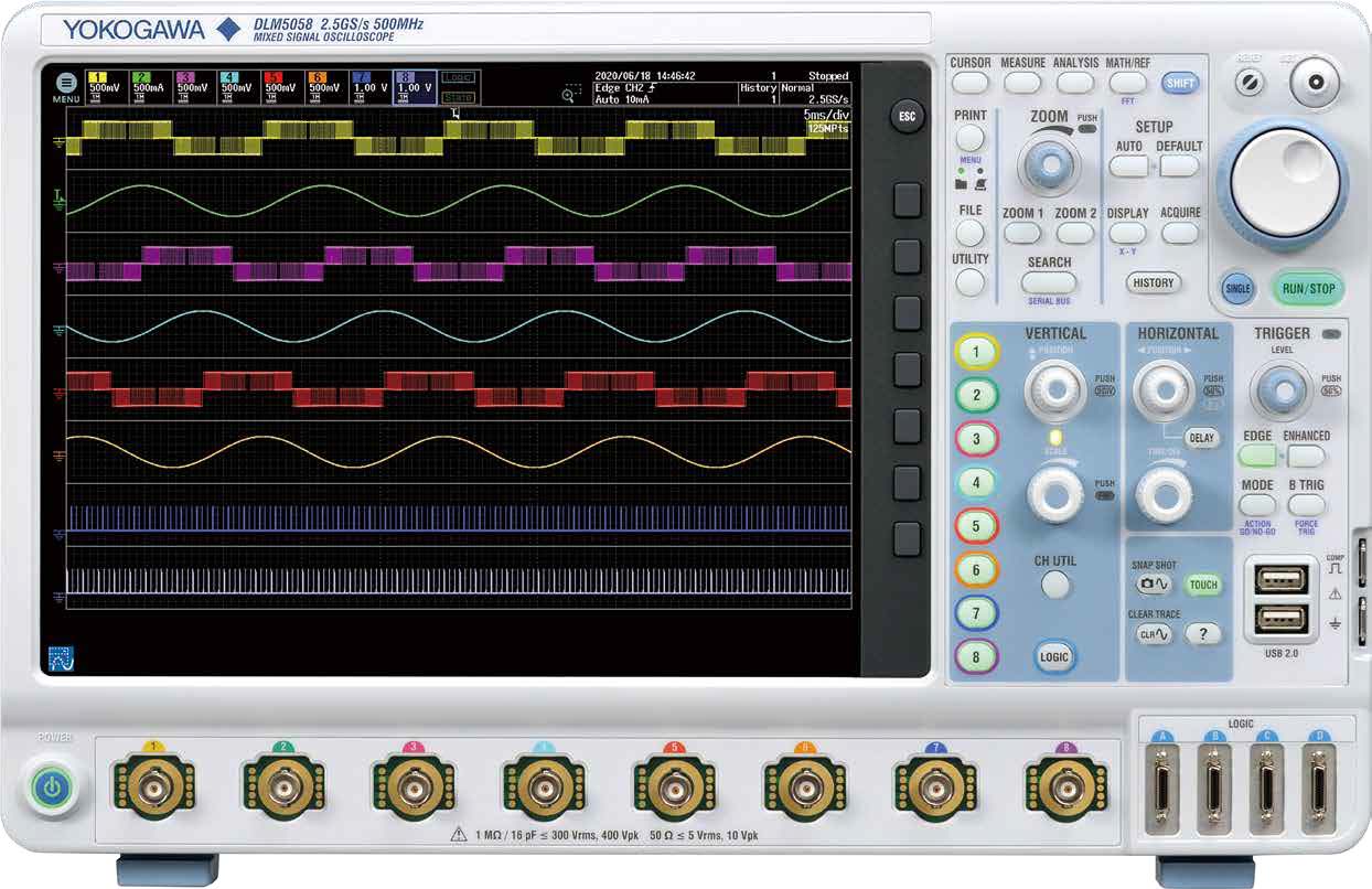 Yokogawa