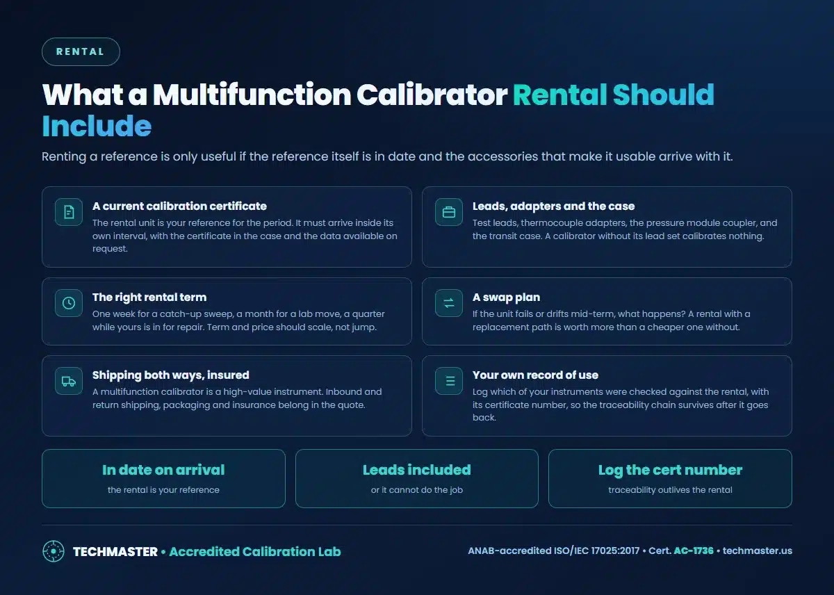 Multifunction calibrator rental checklist: certificate, leads, term, swap plan, shipping, record of use