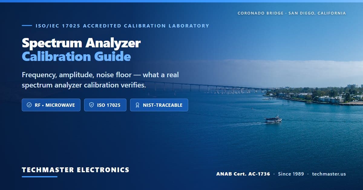 Spectrum analyzer calibration guide — parameters verified, cost, and intervals, from Techmaster Electronics